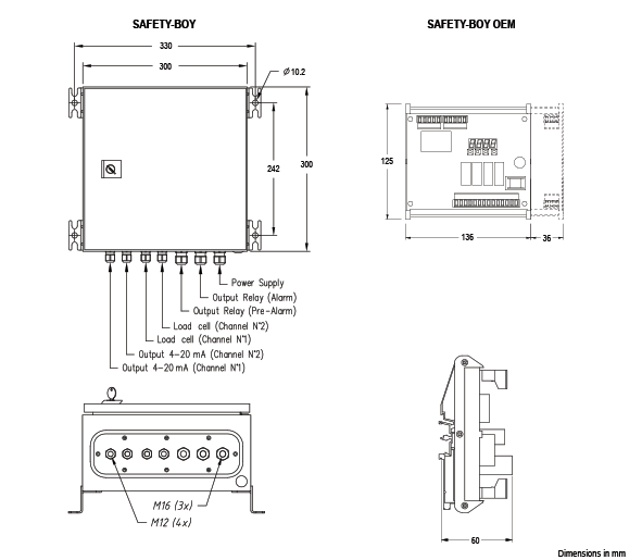 FUNCTIONAL SAFETY CERTIFIED LOAD LIMITER ELECTRONICS